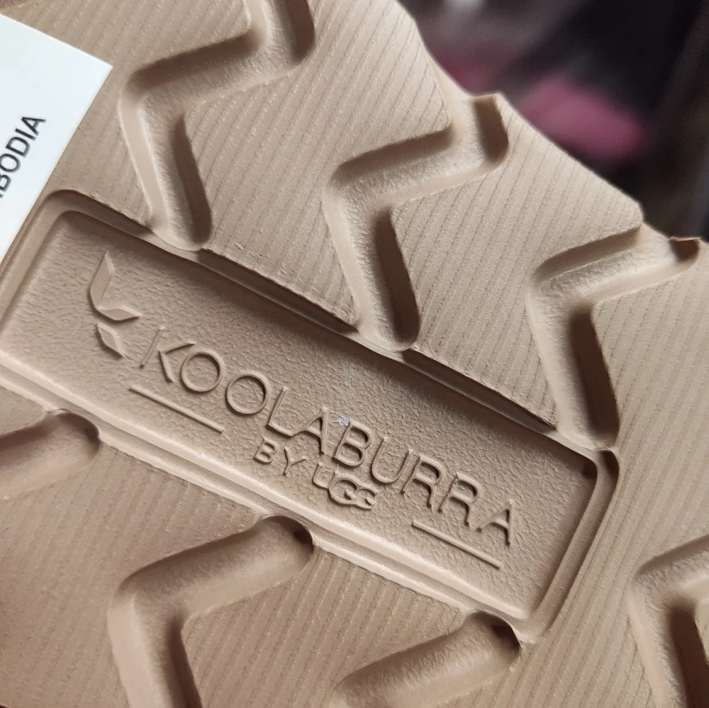 New UGG Koolaburra Suede Wedge Kelissa Mini Winter Boot In Tan 🤎 Size 10_12